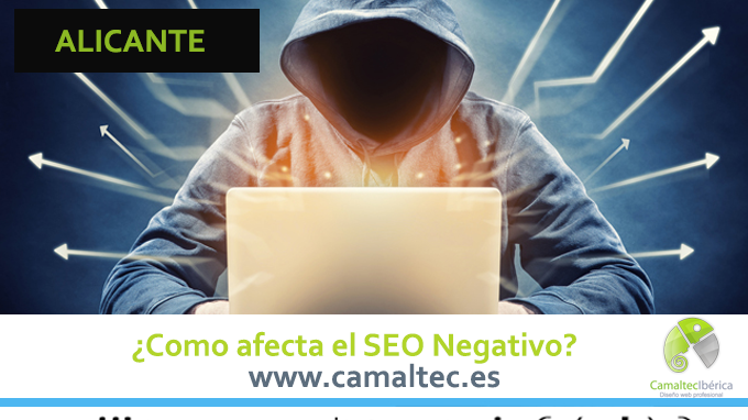 ¿Como afecta el SEO Negativo?