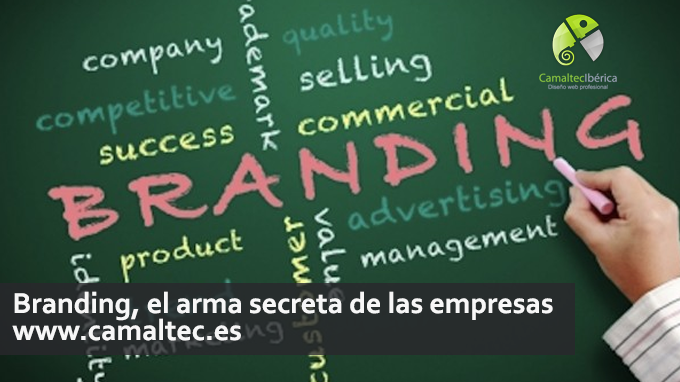 Branding el arma secreta de las empresas Tarjetas de visita prediseñadas no es la mejor opción