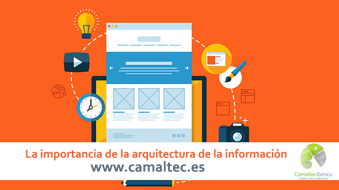 La importancia de la arquitectura de la información ¿Por qué lo usuarios abandonan mi web?