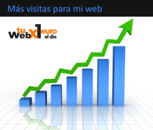 posicionamiento web economico 300x256 Posicionamiento web económico