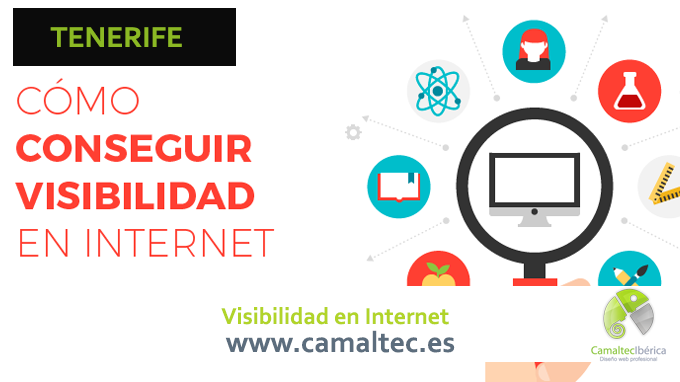 visibilidad en internet Informe de índice de visibilidad