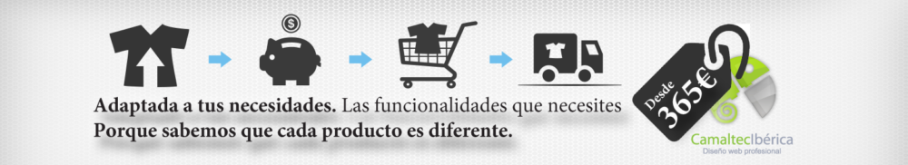 tiendavirtualprofesional2 Ideas para mejorar las ventas