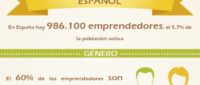 Conociendo el perfil del franquiciado español 200x85 c Franquicia diseño web