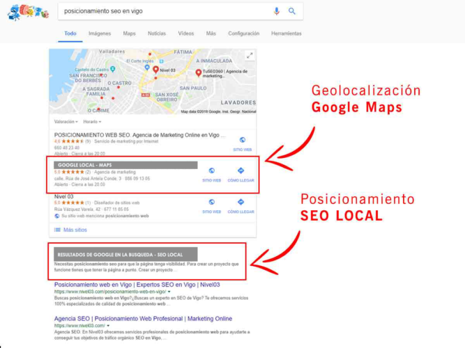 SEO local ejemplo Seo Local