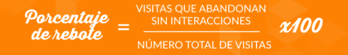 Cómo reducir la tasa de rebote en 10 pasos 500x80 c Posicionamiento en Google